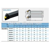 tool holder cnc carbide inserts DDJNR/L